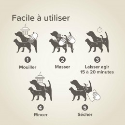 Shampoing Stop Puces Coco pour chien et chat - Beaphar BEAPHAR 8711231129256 Antiparasitaires