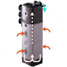 Ferplast Pompe Blumodular 02 FERPLAST 8010690068985 Filtre interne