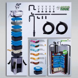 JBL Filtre extérieur CristalProfi e1502 JBL 4014162602831 Filtre externe